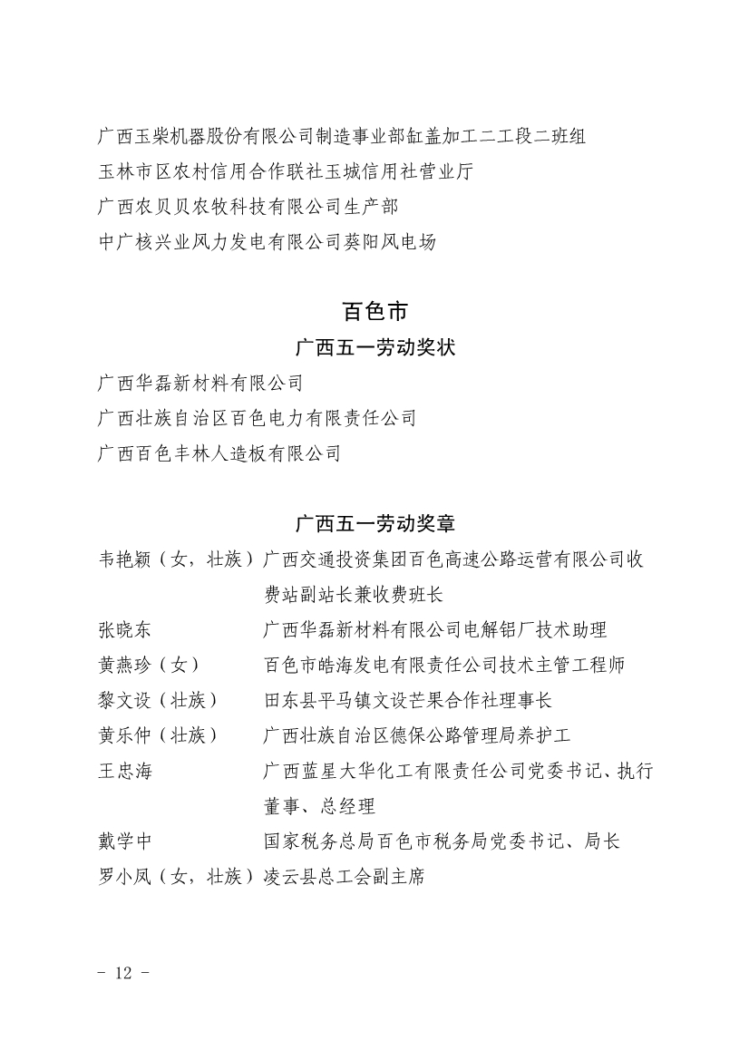 050611353968_0表彰決定廣西五一表彰決定桂工發(fā)201918號(hào)_12.jpg