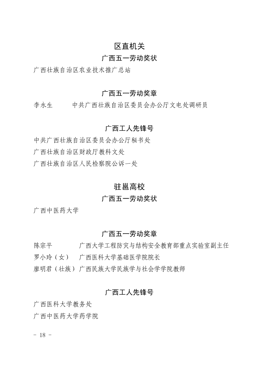 050611353968_0表彰決定廣西五一表彰決定桂工發(fā)201918號(hào)_18.jpg