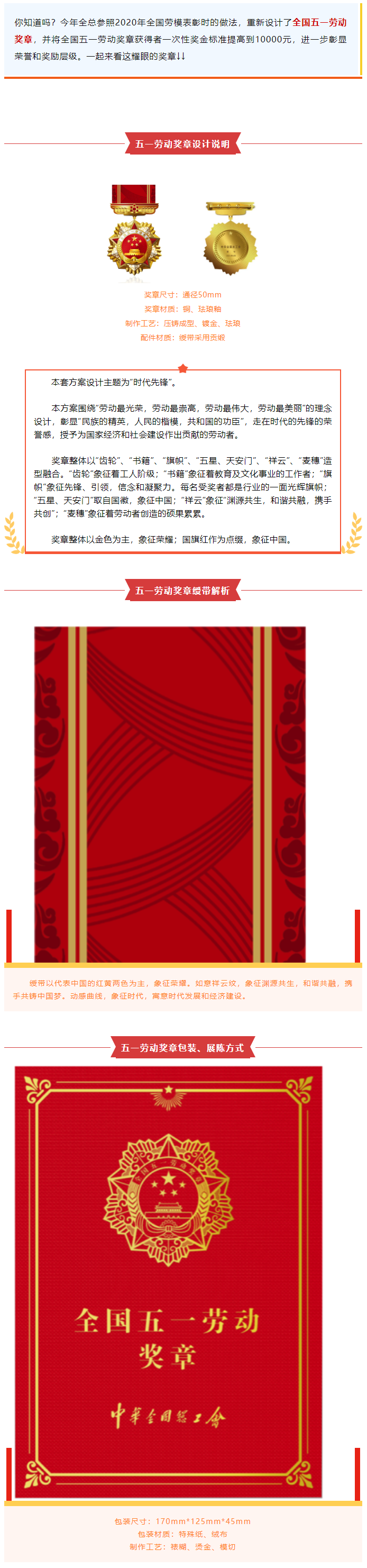太炫了！新的全國五一勞動獎章，高清大圖揭秘美在哪里！.png