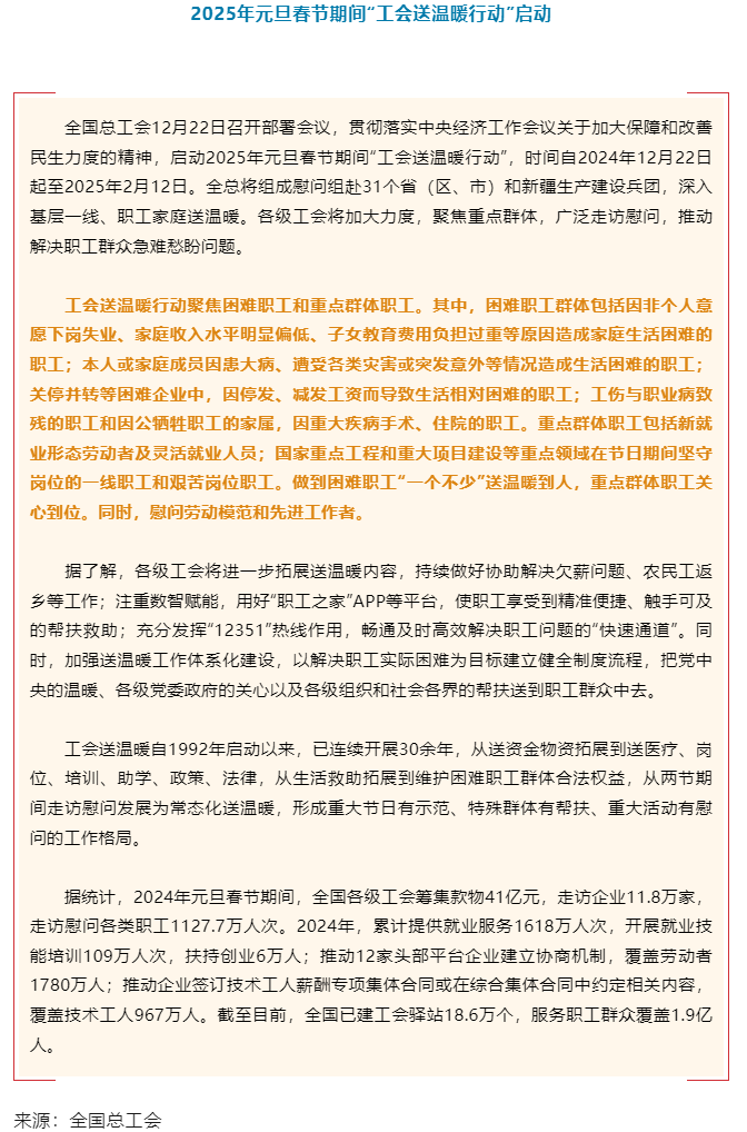 啟動！2025年元旦春節(jié)期間&ldquo;工會送溫暖行動&rdquo;即日起至2025年2月12日在全國開展.png