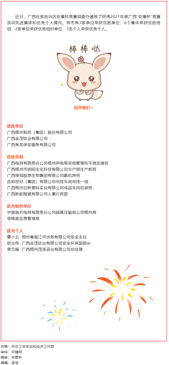 喜報(bào)！梧州市獲廣西&ldquo;安康杯〞競(jìng)賽活動(dòng)多項(xiàng)獎(jiǎng)勵(lì).png