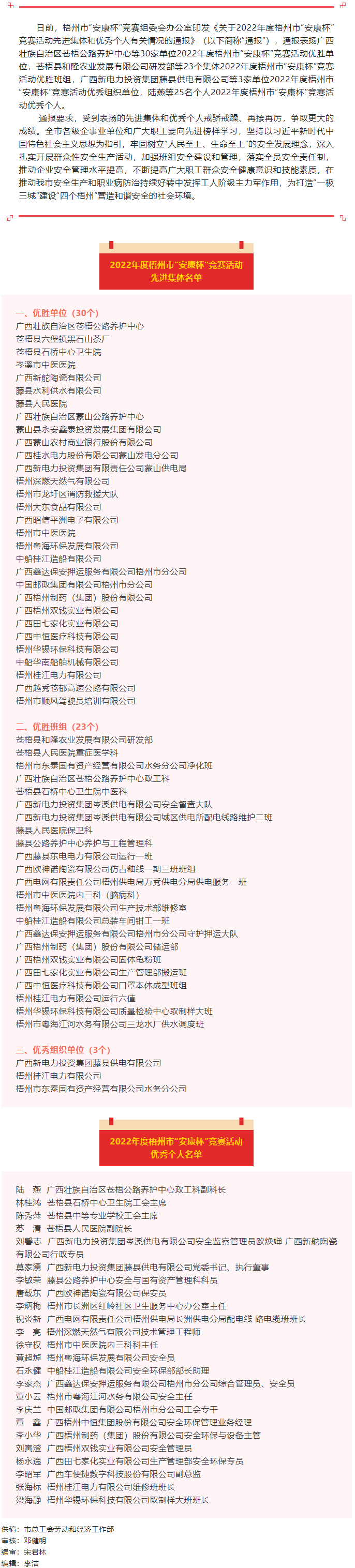 2022年度梧州市&ldquo;安康杯&rdquo;競賽獲獎(jiǎng)名單公布.png