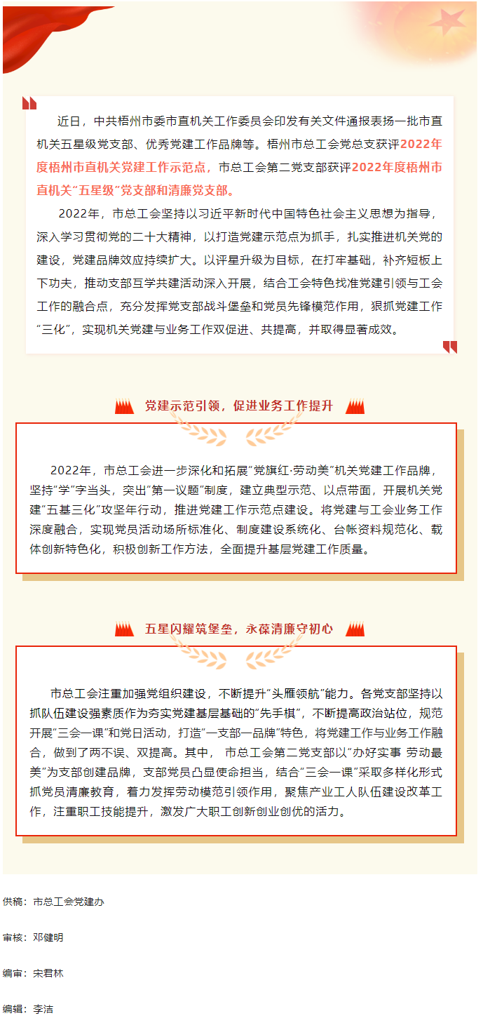 優(yōu)秀！梧州市總工會(huì)機(jī)關(guān)黨建工作捷報(bào)頻傳.png