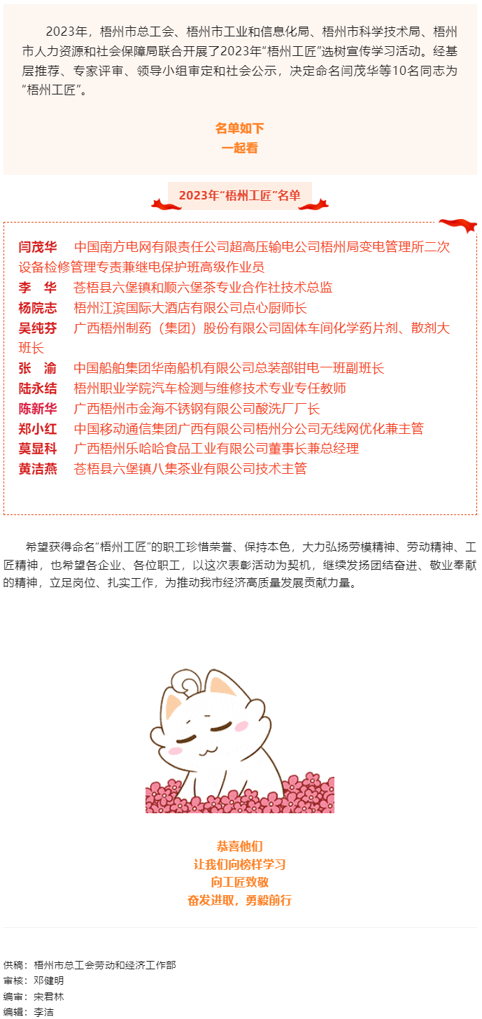 祝賀！這10位職工獲命名2023年&ldquo;梧州工匠&rdquo;.png