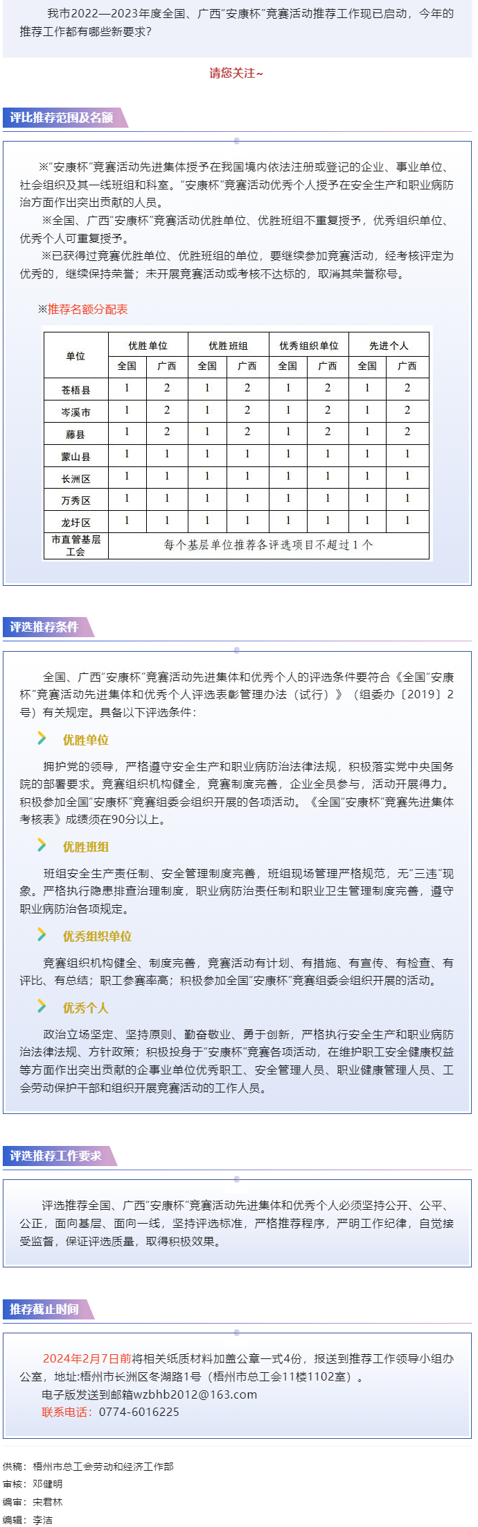 關(guān)注！2022&mdash;2023年度全國(guó)、廣西&ldquo;安康杯&rdquo;競(jìng)賽活動(dòng) 推薦工作現(xiàn)已開(kāi)始.png