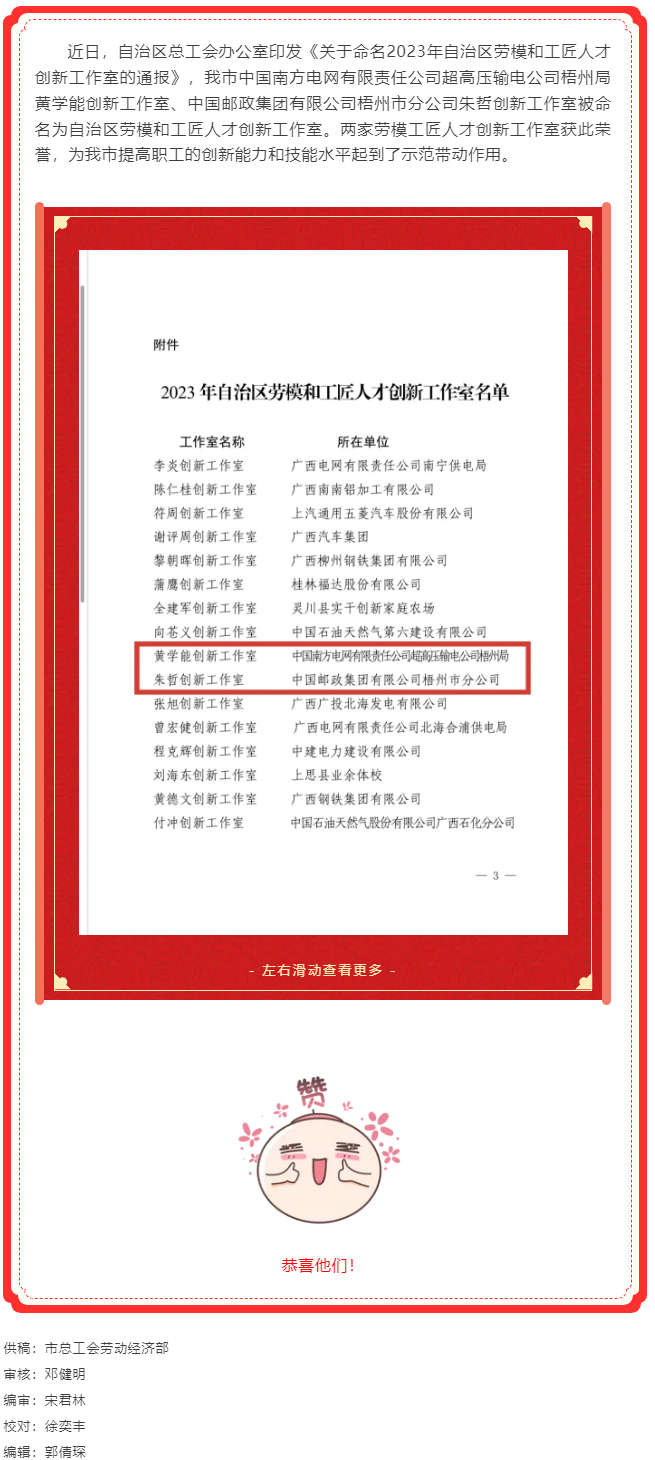 喜訊！梧州市2個(gè)創(chuàng)新工作室被命名為自治區(qū)勞模和工匠人才創(chuàng)新工作室.png