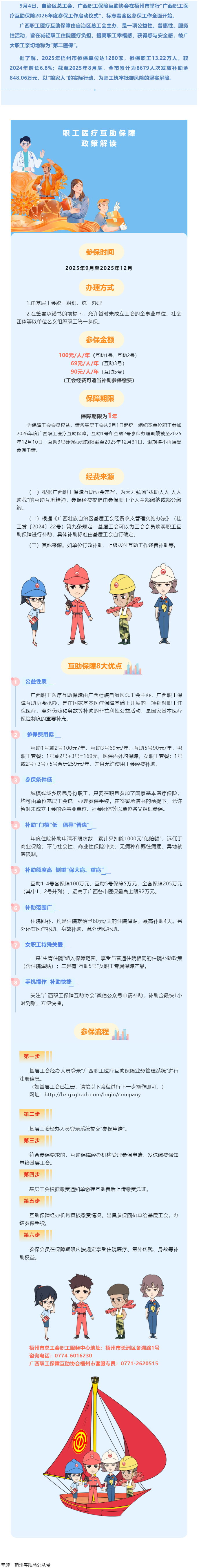 重要提醒！廣西職工醫(yī)療互助保障2026年度參保工作啟動啦！.png