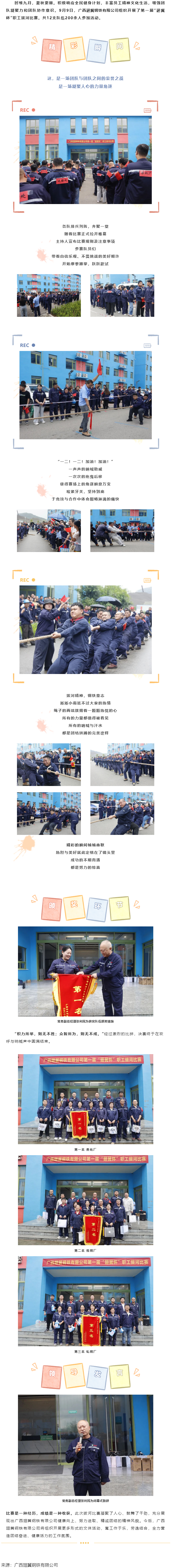 【基層動(dòng)態(tài)】運(yùn)動(dòng)競(jìng)技 _ 聚鋼鐵力量，第一屆&ldquo;翅冀杯&rdquo;職工拔河比賽順利開展.png