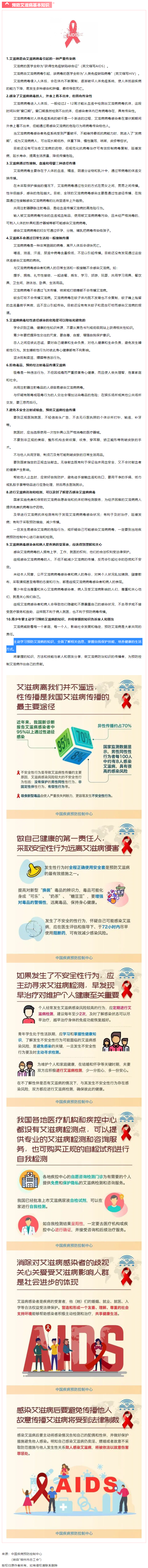 這些預(yù)防艾滋病基本知識(shí)，你一定要知道！.png