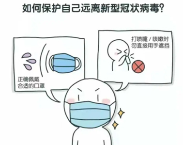 看漫畫get防疫知識！