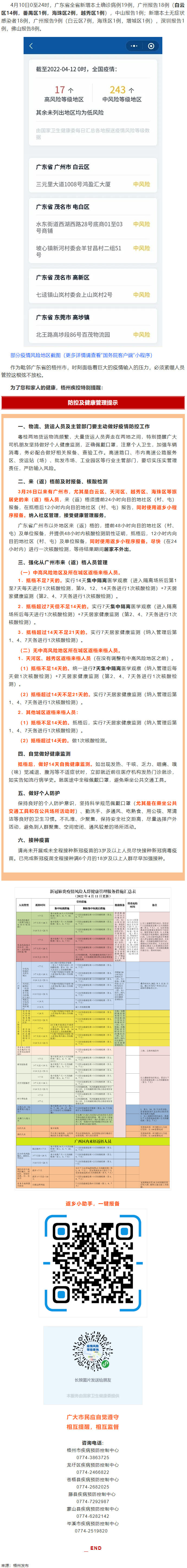 集中隔離？居家監(jiān)測？3月26日以來到過廣州的來返梧州人員，請注意！.png