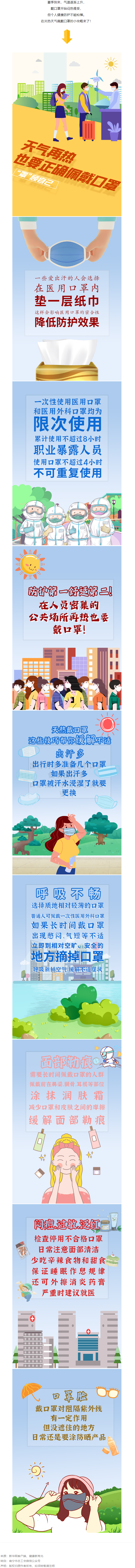 防疫小貼士丨注意！再熱也要正確佩戴口罩.png