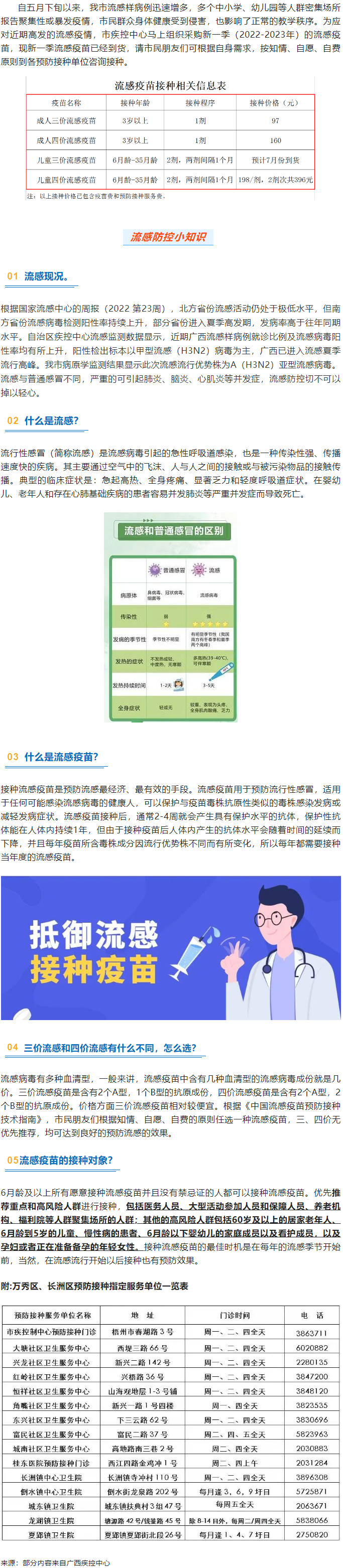 溫馨提示：新一季流感疫苗可以開始接種了！.png