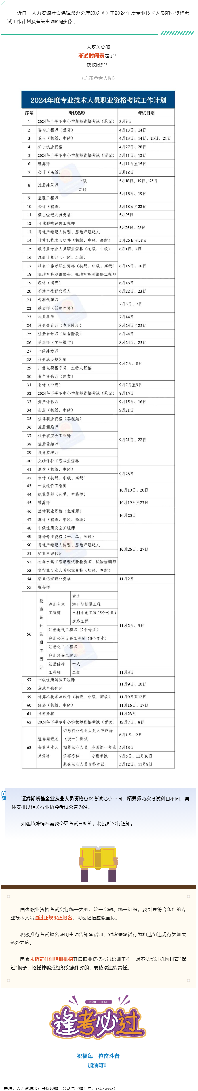收好！2024年度專業(yè)技術(shù)人員職業(yè)資格考試時(shí)間表定了&rarr;.png