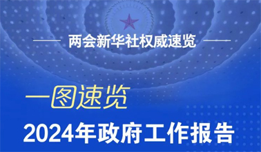 政府工作報告，一圖速覽！