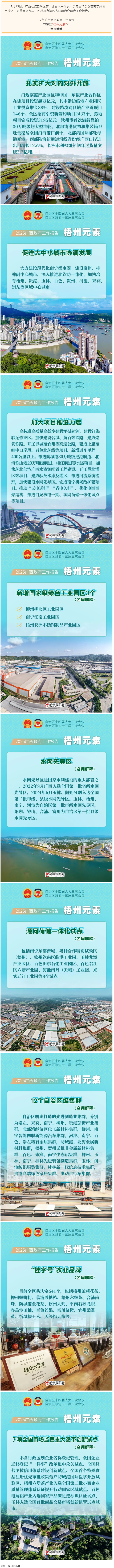 快看！2025年廣西政府工作報(bào)告中的&ldquo;梧州元素&rdquo;.png
