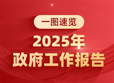 政府工作報(bào)告極簡(jiǎn)版來(lái)了！