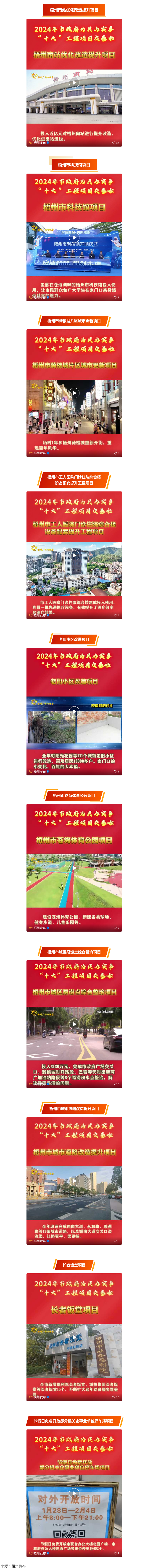 2024年市政府為民辦實事&ldquo;十大&rdquo;工程項目交卷啦.png