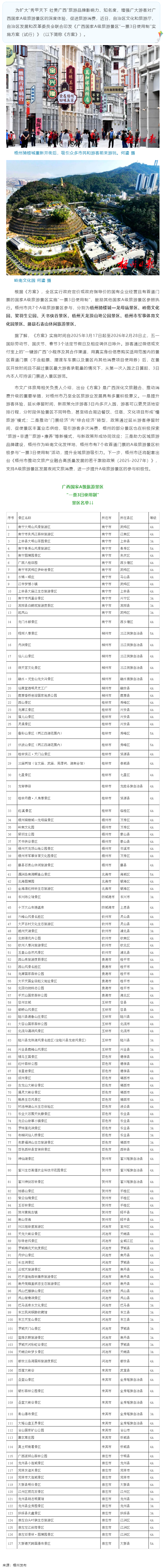 梧州市7個(gè)A級(jí)旅游景區(qū)參與&ldquo;一票3日使用制&rdquo;，附名單.png