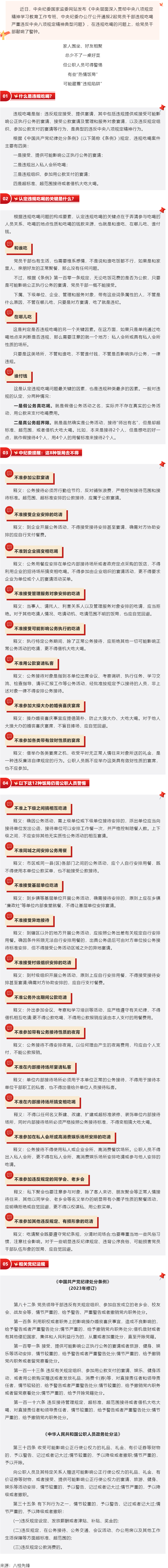 中央明確公職人員違規(guī)吃喝認定標準！.png