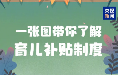 每孩每年3600元！國(guó)家育兒補(bǔ)貼方案公布！