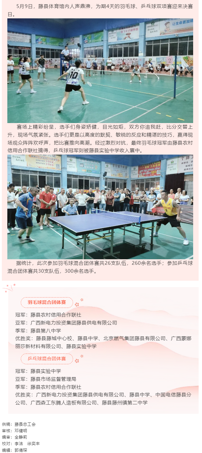 【基層動態(tài)】藤縣職工運動會羽毛球乒乓球雙冠賽圓滿收官.png