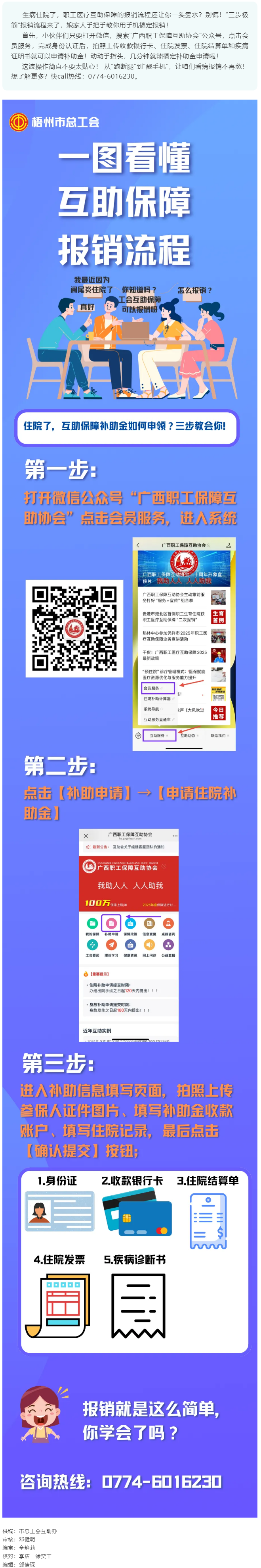 互助保障&ldquo;三步極簡&rdquo;報銷流程，你學會了嗎？.png