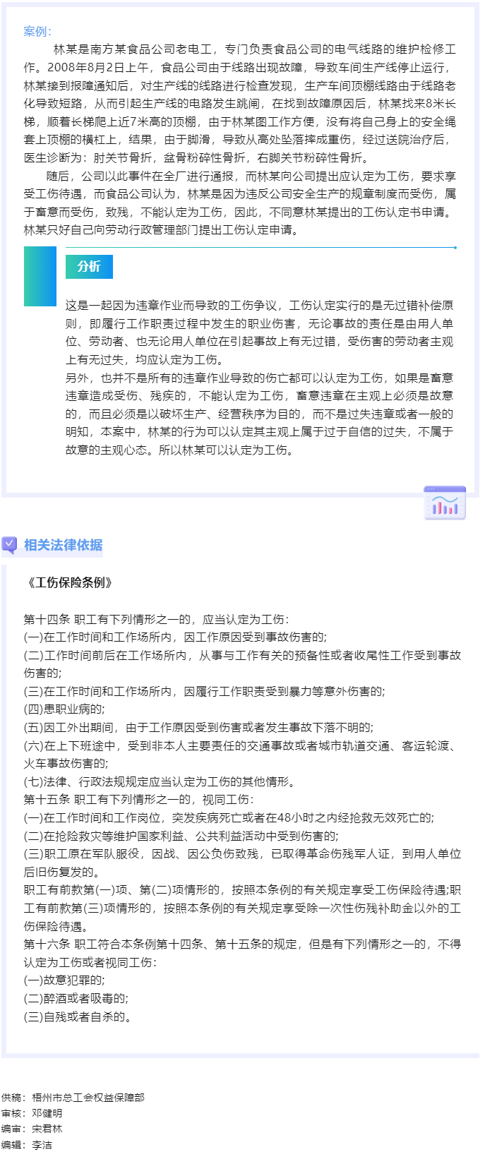 【以案說法】違章作業(yè)致使自身受傷能否認(rèn)定為工傷.png